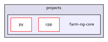 projects/farm-ng-core